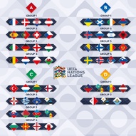 UEFA Nations League   Ηκλήρωση της Εθνικής ομάδας